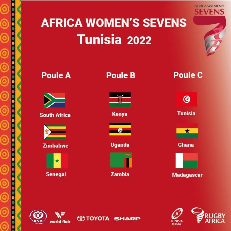 Ladies MAKIS 7s #AFRICA_WOMENS_SEVENS_2022, Composition des poules #Tsofy_rano_tsara_eee_ity_Makis_ity_eeee #ALEFA_Ladies_MAKIS_7s #malagasyrugby #makisrugby #rugbypassionmalagasy #Makis7s Doppel Munich Mdg #DoppelMunich #DoppelMunichRugby