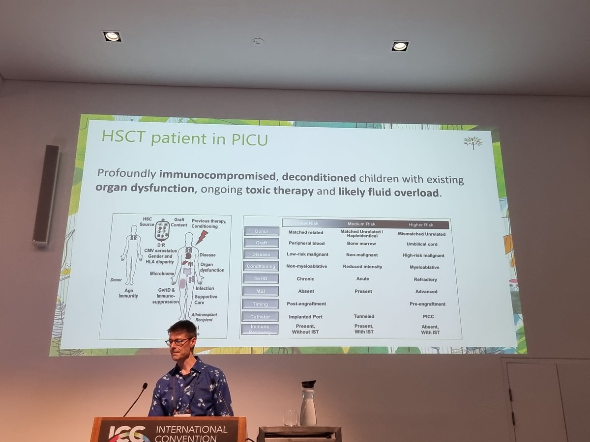 Dr Roberto Chilletti discussing thr HSCT patient in PICU and role of ECMO #2022ASMSydney #Pedsicu