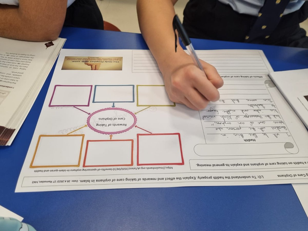 Islamic Studies at Amity Abu Dhabi tweet media