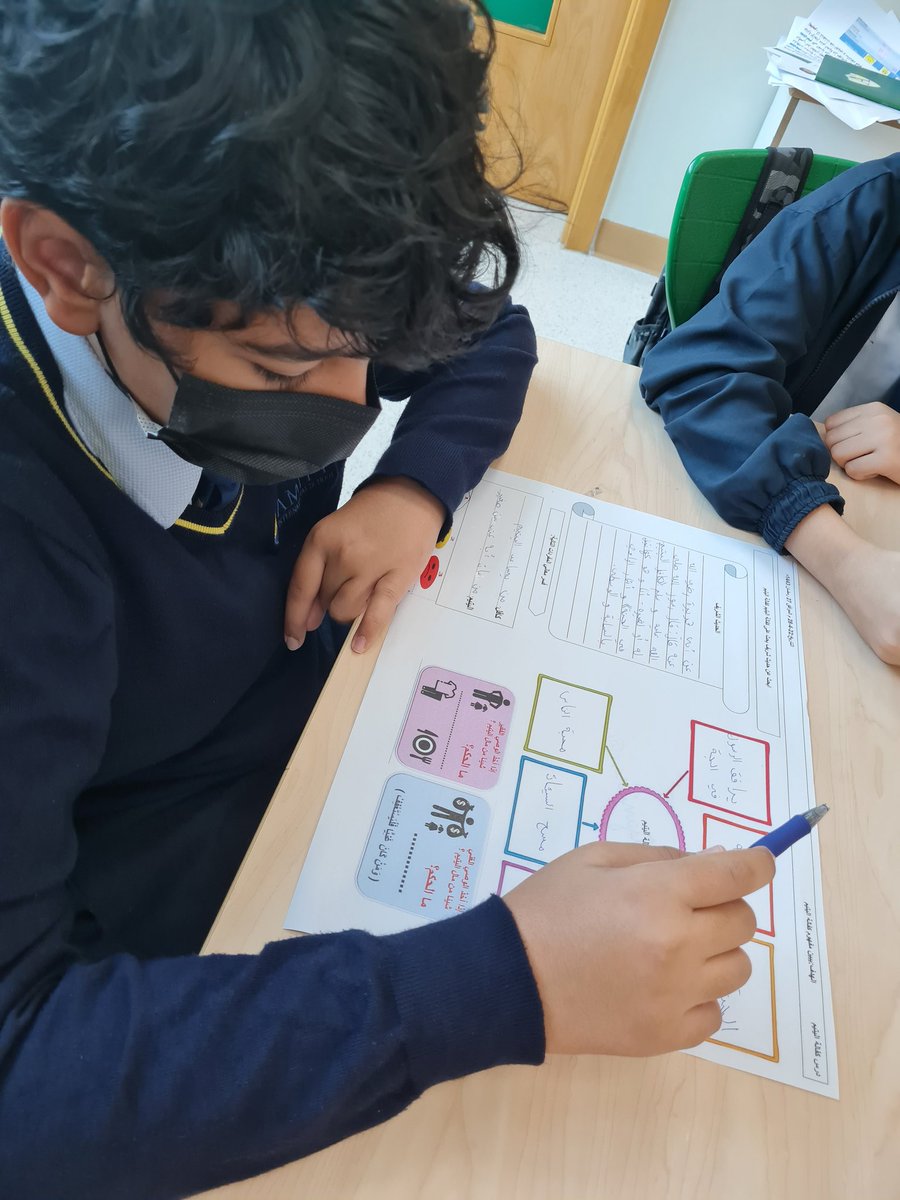 Islamic Studies at Amity Abu Dhabi tweet media