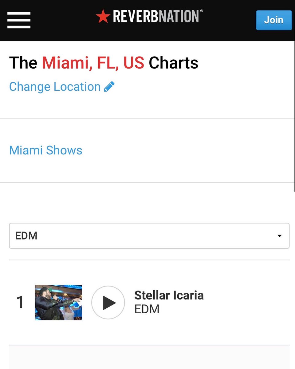 We are No 1 on <a href="/ReverbNation/">ReverbNation</a> - thank you for listening!!! 🤯😳 <a href="/BackmanSound/">Backman</a> <a href="/itsandiistyron/">Andii Styron Music</a> <a href="/DeparsHooman/">Hooman DePars</a> <a href="/DaizoMusic/">「Daizo」</a> 

#reverbnationartist #reverbnationmusic #reverbnationcharts