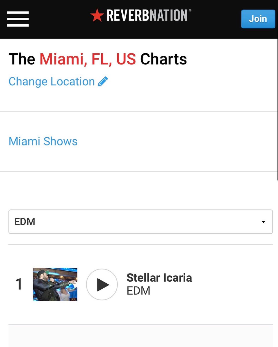 We are No 1 on @ReverbNation - thank you for listening!!! 🤯😳 @BackmanSound @itsandiistyron @DeparsHooman @DaizoMusic 

#reverbnationartist #reverbnationmusic #reverbnationcharts