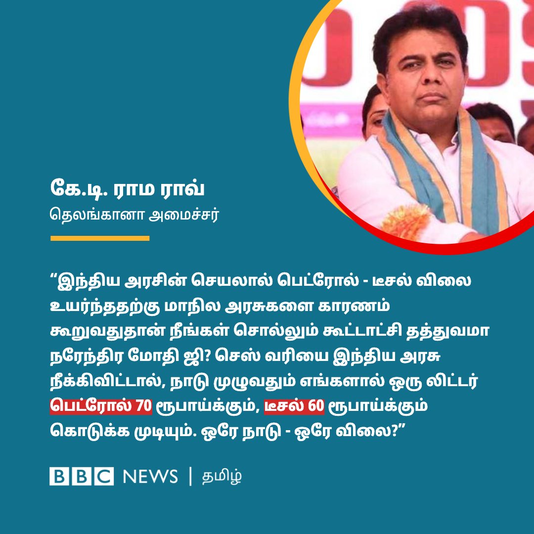bbctamil's tweet photo. 'ஒரு லிட்டர் பெட்ரோல் 70 ரூபாய்க்கும், டீசல் 60 ரூபாய்க்கும் கொடுக்க முடியும்; செஸ் வரியை நீக்க இந்திய அரசு தயாரா?' - தெலங்கானா அமைச்சர் கே.டி. ராம ராவ் https://t.co/6JtKlzd55z