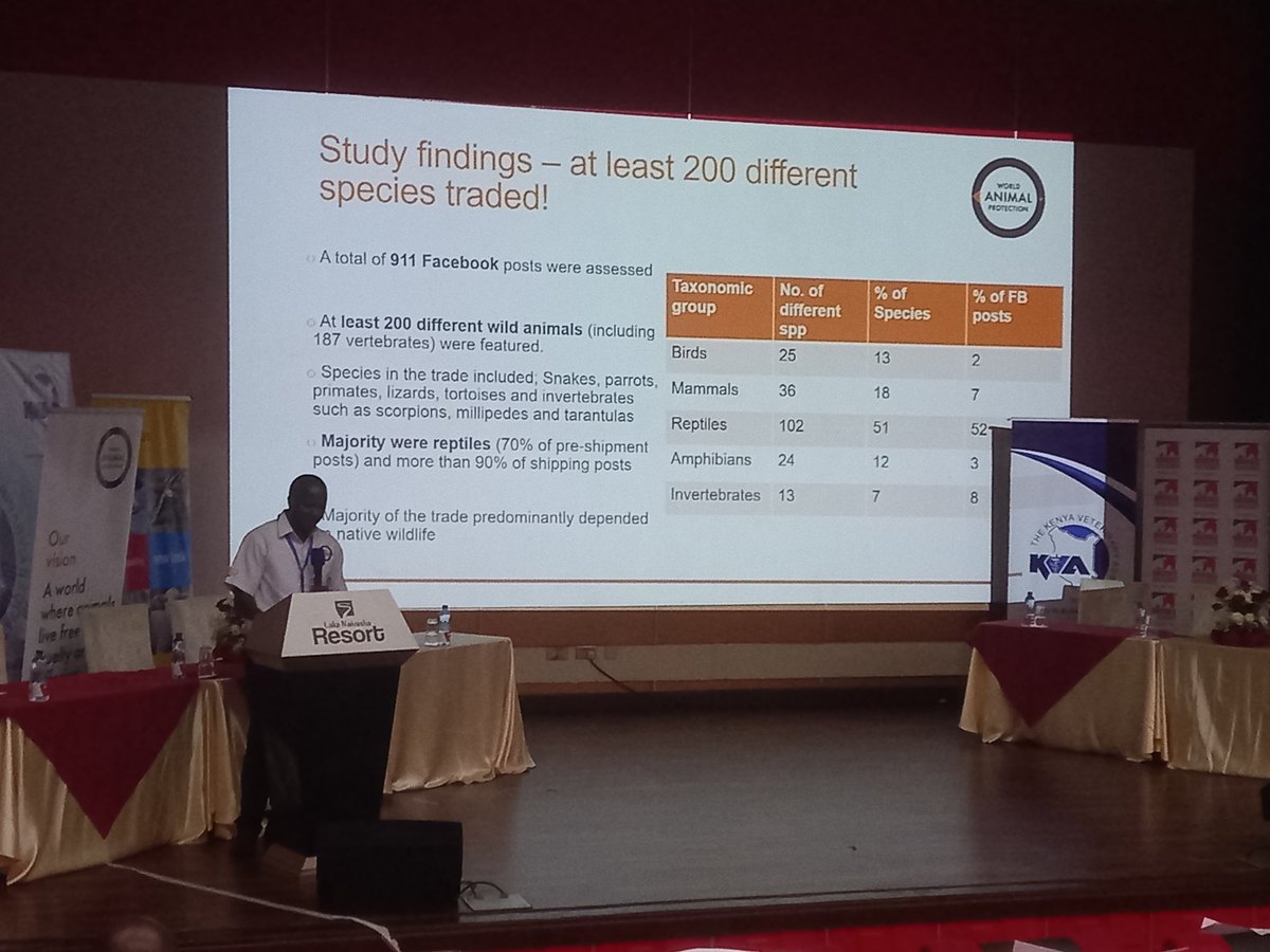 @p_muinde of @MoveTheWorldAF presenting on illegal wildlife trafficking trade that has negatively impacted on the animal welfare standards for these animals as well as disruption of ecosystems, environment and wildlife populations at @VeterinaryKenya 56th scientific conference