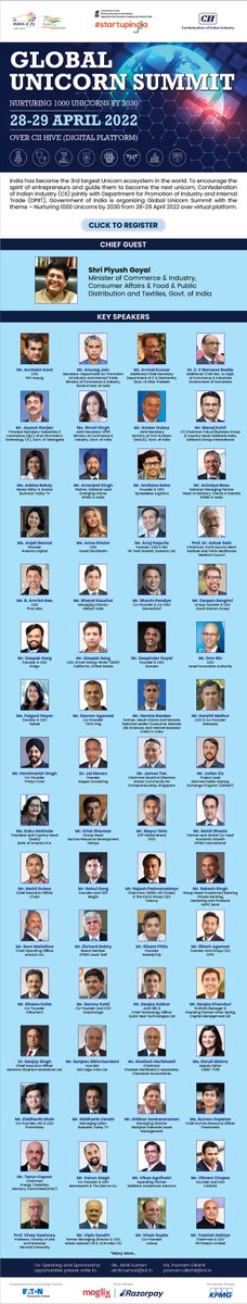 We today, have the opportunity to leapfrog the world in the journey towards "Enriching Human life through smart robotics" and jump directly to Industry 5.0

I am speaking about the above and much more at the #TheGlobalUnicornSummit2022