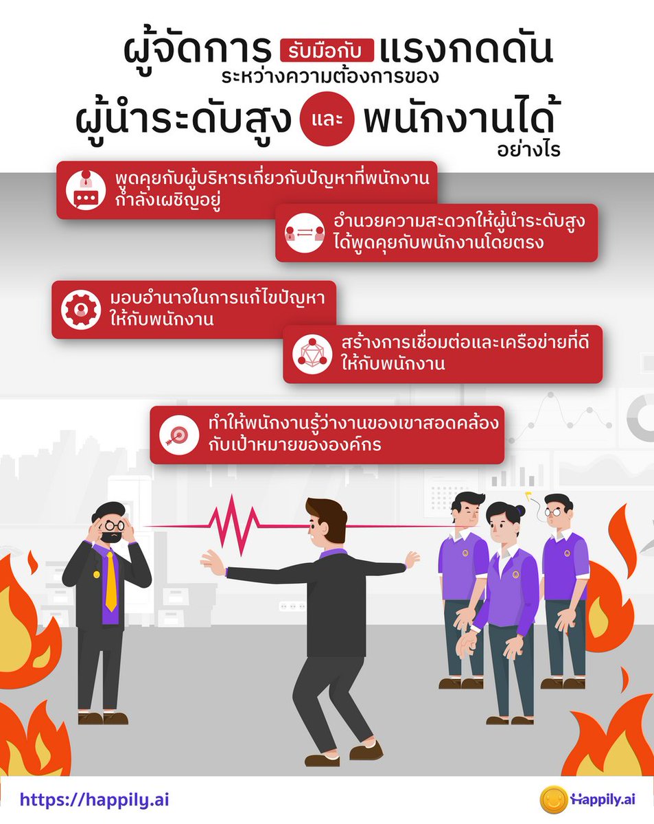 Happily.ai Official tweet media
