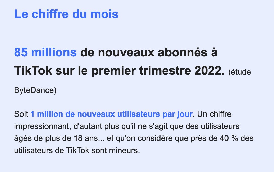 emmanuelvivier's tweet photo. #TikTok continue d'affirmer sa croissance phénoménale grâce à son algo ultra pertinent, à la créativité et la vibe positive des contenus... https://t.co/0jDD7DNUGc