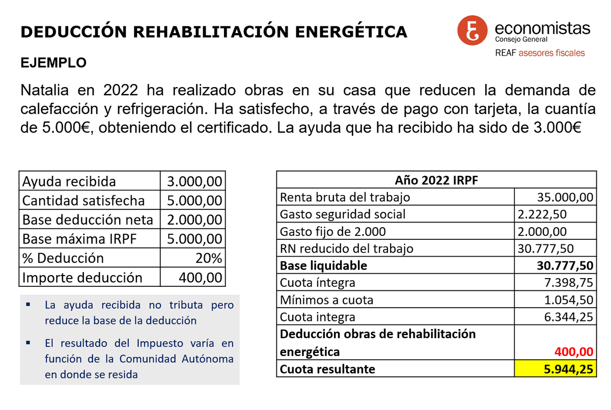 Deducción por rehabilitación energética en la vivienda habitual #IRPF #EjemploREAF 📝