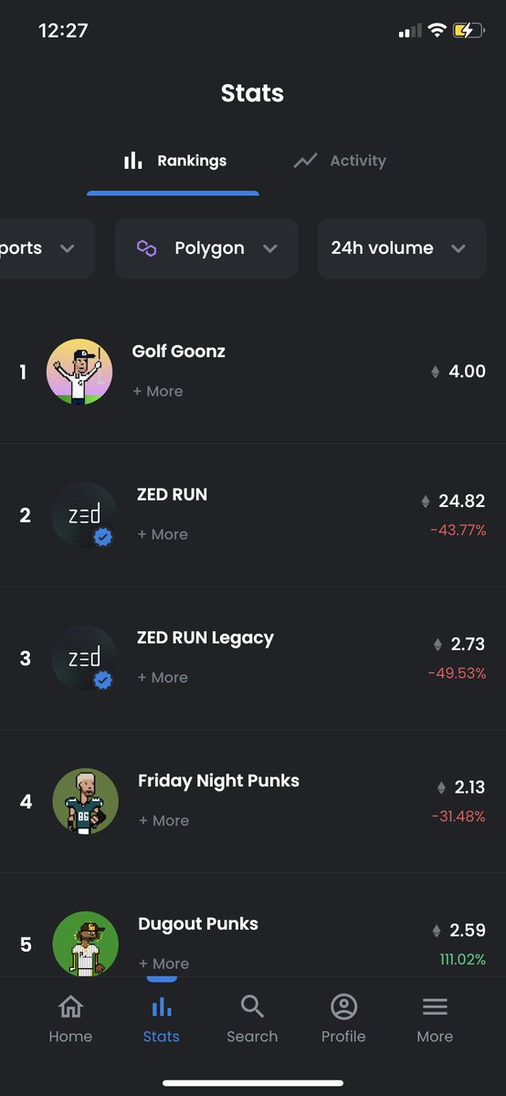 KyAndrus12's tweet photo. @RonPaulDFS @TheGolfGoonz May not have quite the squad @RonPaulDFS has but here are my FAVS from my Goonz Squad 💪🏼 THE NUMBERS DON’T LIE 📈 @TheGolfGoonz IS ON A NEW SMART CONTRACT AND ALREADY MAKING MOVES ❤️‍🔥
#golf #NFTCommunity #NFTs #PolygonNFT #NFTGiveaways #NFTdrop #nft #NFTCollection #OpenSeaNFT https://t.co/TDIDwFs4o1