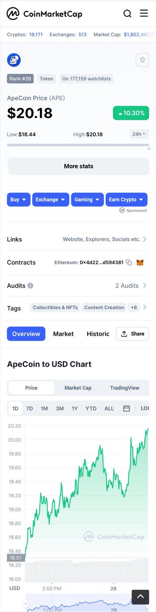 crypto2apes's tweet photo. @apecoin is flying to another galaxy! 🚀

+46.66%  in the last 30D 🤯 

👇🏼👇🏼👇🏼👇🏼 https://t.co/SEvVMvUFzf