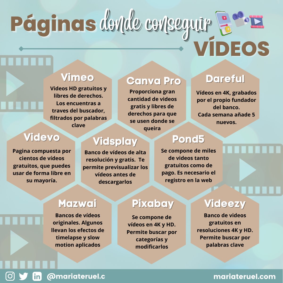 mariateruelc's tweet photo. 📹 PÁGINAS DONDE CONSEGUIR VÍDEOS

Al igual que en la publicación pasada con las imágenes, encontrar el vídeo idóneo para nuestro contenido es tarea difícil.

Aquí te dejo esta infografía, estaré encantada de saber si utilizas otra distinta. ⤵️💬
#marketingdigital https://t.co/10oN9axVyR
