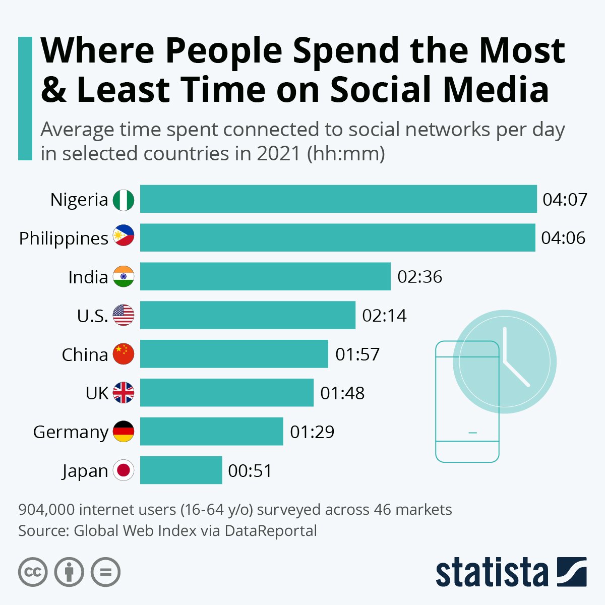 FinPlanKaluAja1's tweet image. Not sure what to make of this