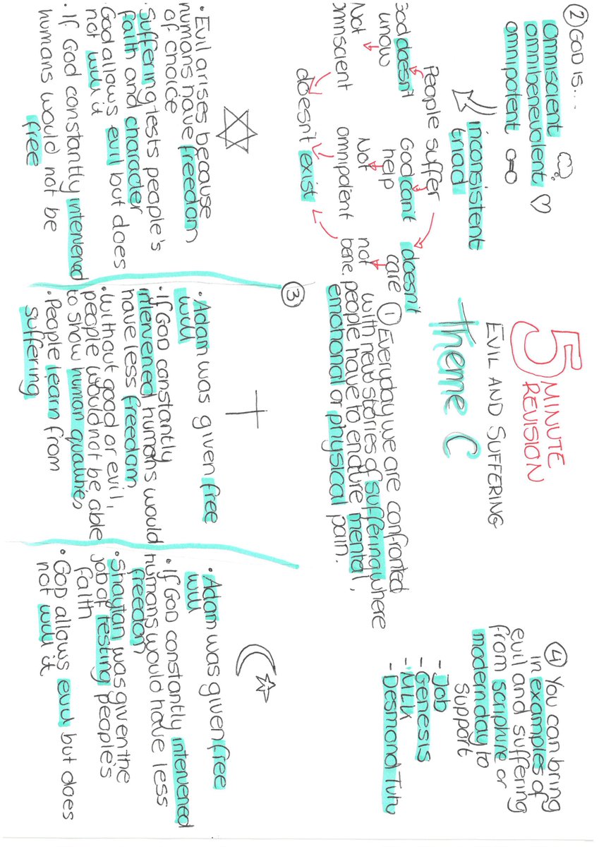 Each day up until the Exams we will be uploading a Knowledge Organiser. We will also be offering a drop in session from 08:00-08:20 each morning to go over each of the 5 minute knowledge organisers. Please do make use! Day Four - Evil and Suffering #AQARS #MoretonRSGCSE