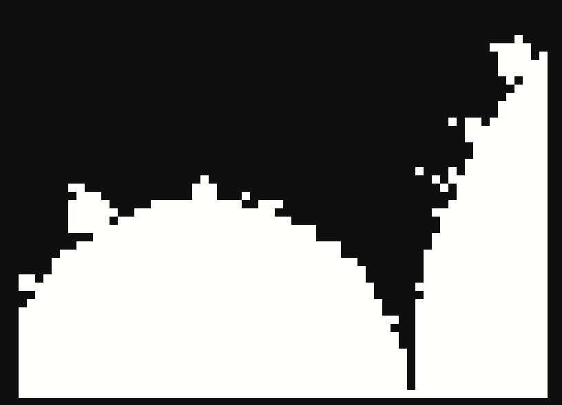 8bitfractals's tweet photo. Finally: a stripped-down version that works on the unexpanded (3k RAM) machine. Ignore SETUP, TILE, and ZZZ and use these replacement definitions of SET-PARAMS, MANDELBROT, and VIEWFINDER. Screenshots show
-.9 .25 4. 150 MANDELBROT
-.5 .58 20. 200 MANDELBROT https://t.co/vc737QEHv5