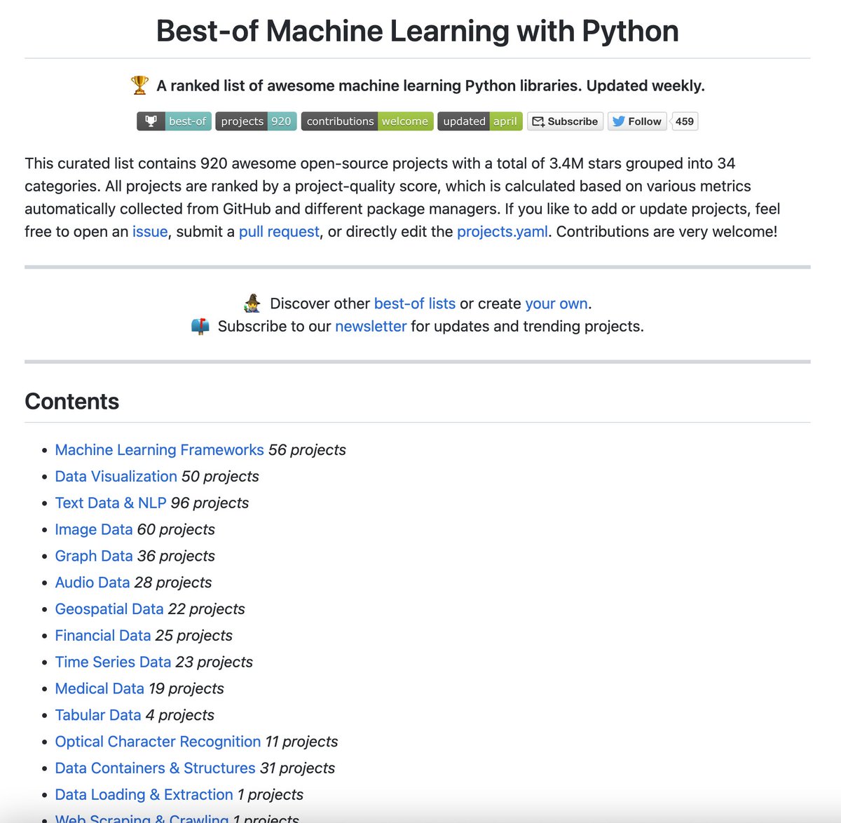 A helpful GitHub repo:
Best-of Machine Learning with Python - A ranked list of awesome machine learning Python libraries.
github.com/ml-tooling/bes…

Also getting updated every week.

#python #ML