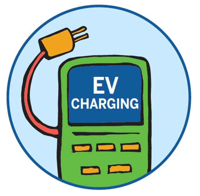 J_Hildermeier's tweet photo. 2/Public #EV charging should be smart, too, so all #consumers can benefit. #EU policy makers can help by including requirements for public normal and fast chargers via #AFIR #EUfitfor55 https://t.co/DwqlBiB0Vr