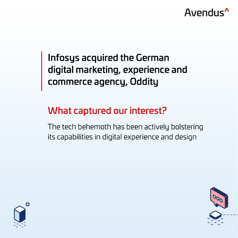 Avendus's tweet photo. IT Services continued to churn out some interesting transactions in the month of March. Here’s a roundup of all 31 deals that made news in #EnterpriseTechnology and Services. Download our monthly ET&amp;S newsletter for more: https://t.co/F3SG1i6Hoa