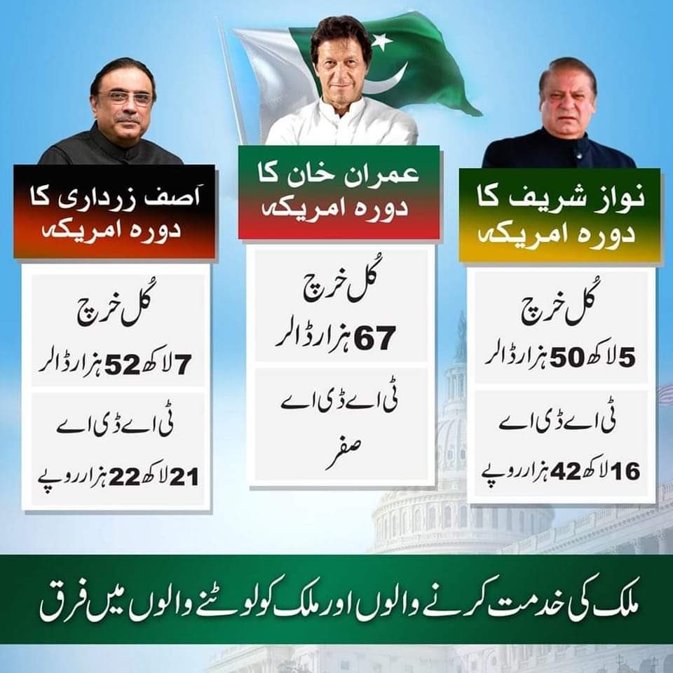 Ch Fawad Hussain tweet media