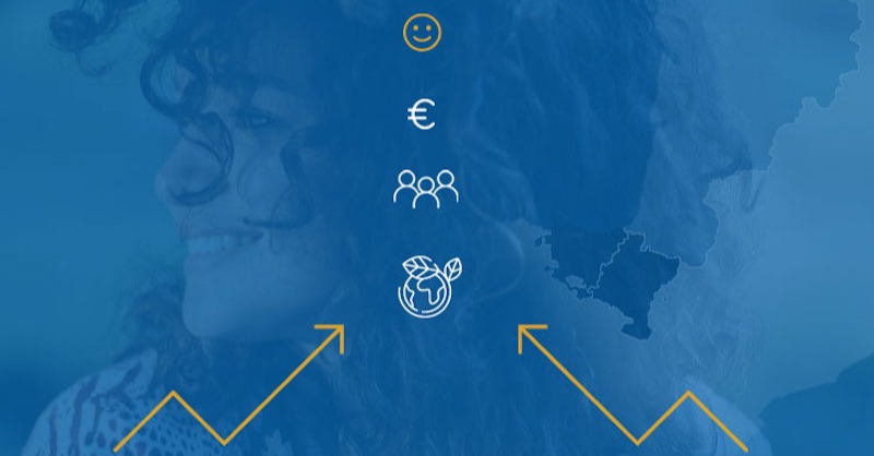orkestra's tweet photo. 🗓  Maiatzaren 20an @CompeTplus Interreg @CTPPOCTEFA proiektuaren Klausura Ekitaldia izango dugu: https://t.co/ifTdDhL6UZ

Post honetan, @UsueLorenz eta @moleaga ikertzaileek proiektuaren inguruan hausnartzen dute ⬇️. #BeyondCompetitiveness