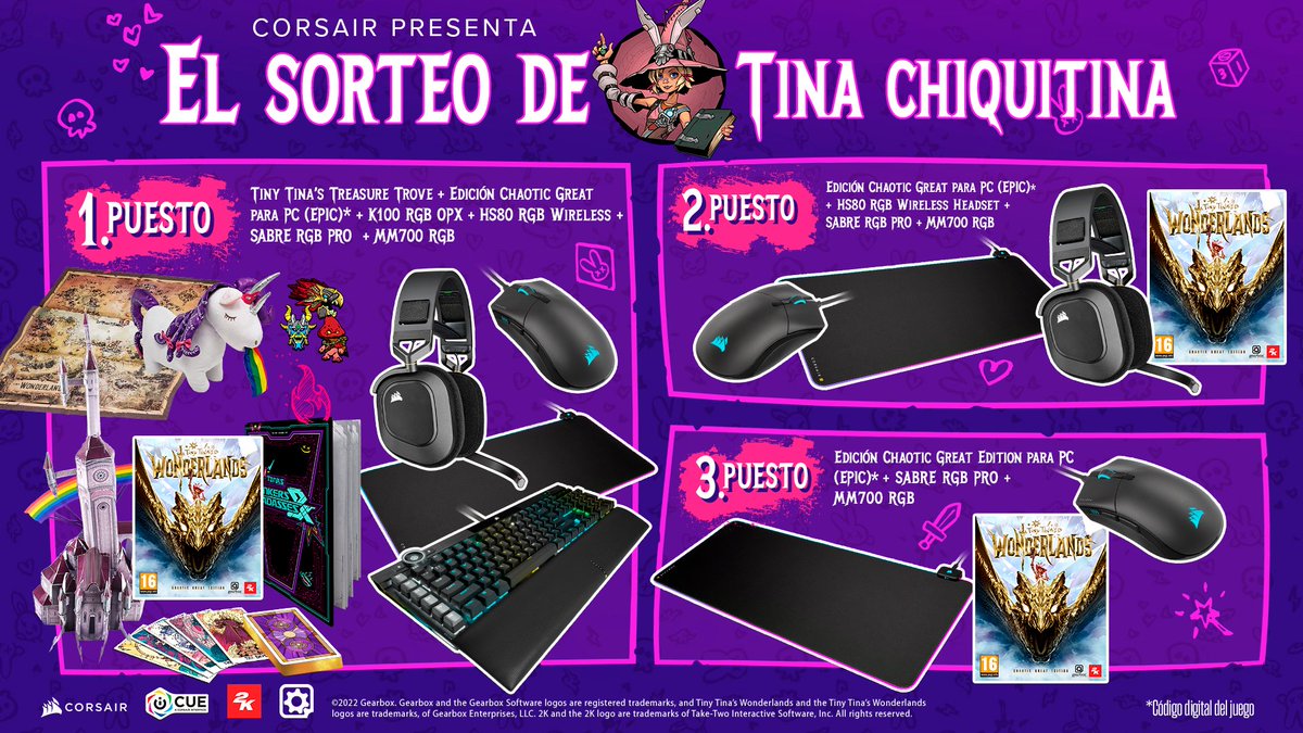 CorsairSpain's tweet photo. [SORTEO] Para celebrar el lanzamiento de @PlayWonderlands y su integración RGB en iCUE, ¡nos hemos asociado con nuestros amigos de @2KEspana para darte la oportunidad de ganar estos increíbles packs!

Para poder participar:
👉 https://t.co/T3LNqkTEqi https://t.co/2UciQBeCvU