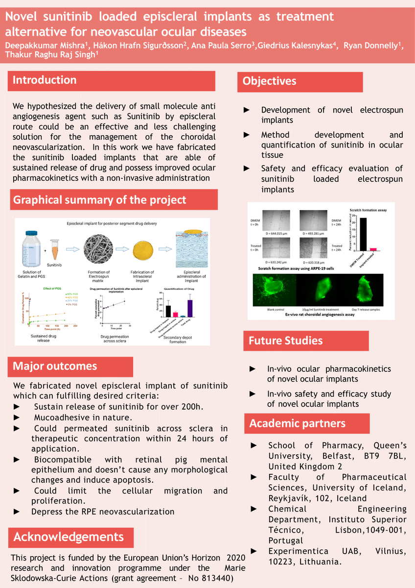 ORBITAL_ITN's tweet photo. It's time for another #FactSheet! 📄📢
@Deepakk_mishra showcases his work @QUBelfast in @ThakurLab_QUB
- "Intrascleral Implants for Posterior Segment Drug Delivery"
Learn more: https://t.co/Qjfu5gisN9
@REA_research @MSCActions #ODD #OcularDrugDelivery #OpenScience #ShareResearch https://t.co/7tlEly32rR