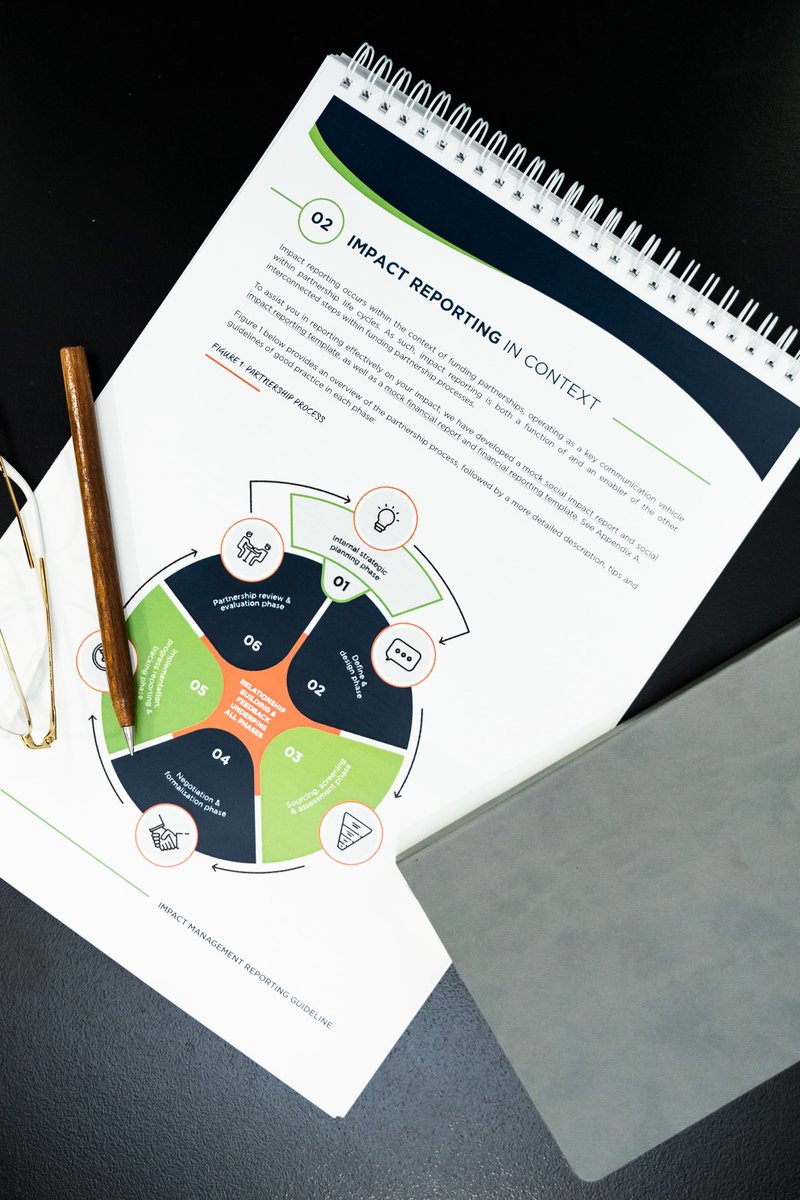 Nation Builder tweet media