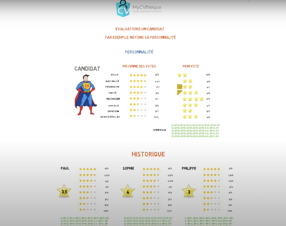 MyCVthequeHQ's tweet photo. {MyCVthèque} Evaluer un candidat https://t.co/qDFRCyZMYV via @YouTube 

https://t.co/2He2EHjUZO

#Recrutement https://t.co/rdxKbG7shK