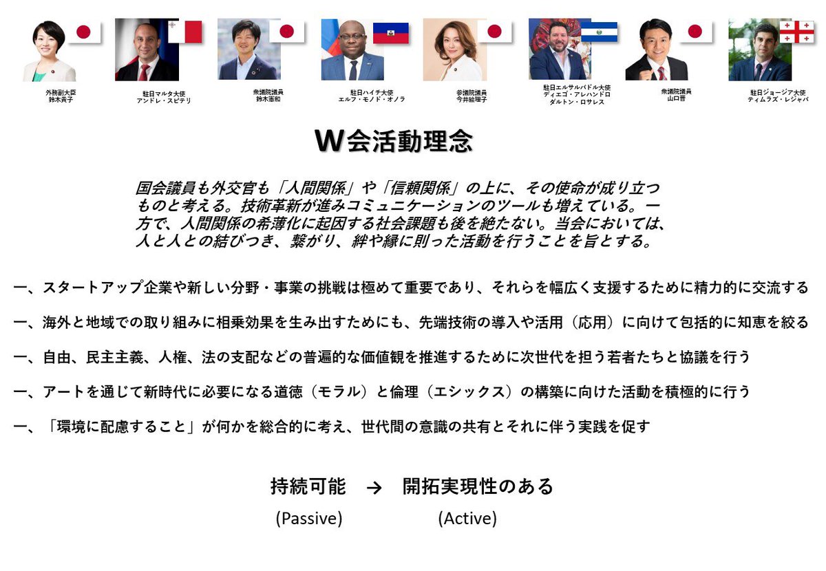 TeimurazLezhava's tweet photo. 若手の駐日大使と国会議員で構成する『W会』の活動理念となります。 https://t.co/kfkCtj1Iaf