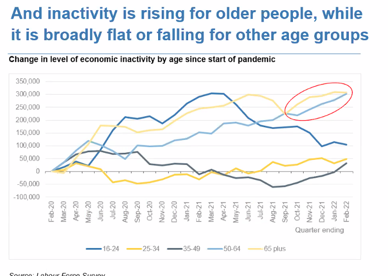 Institute for Employment Studies tweet media