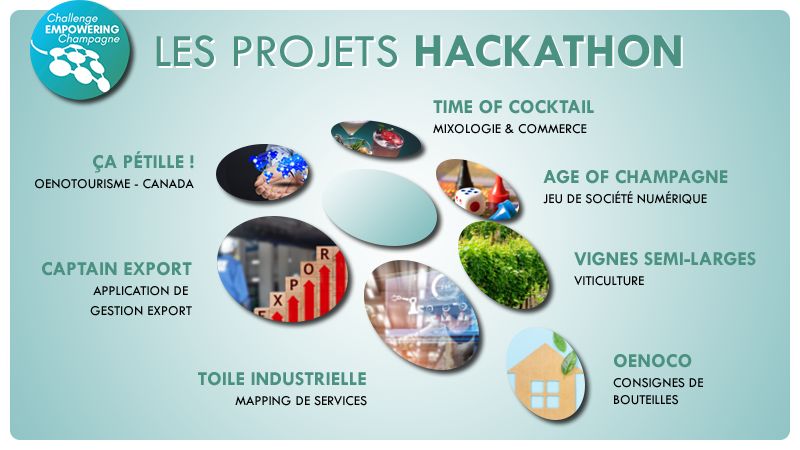 J-1 : Le Hackathon CEC2022 débute ce vendredi au siège du Syndicat Général des Vignerons de la Champagne à 9h30 avec le soutien de la Région Grand Est ! Merci à tous pour votre participation ! 😀
app.meltingspot.io/s/b4adedfa-678…