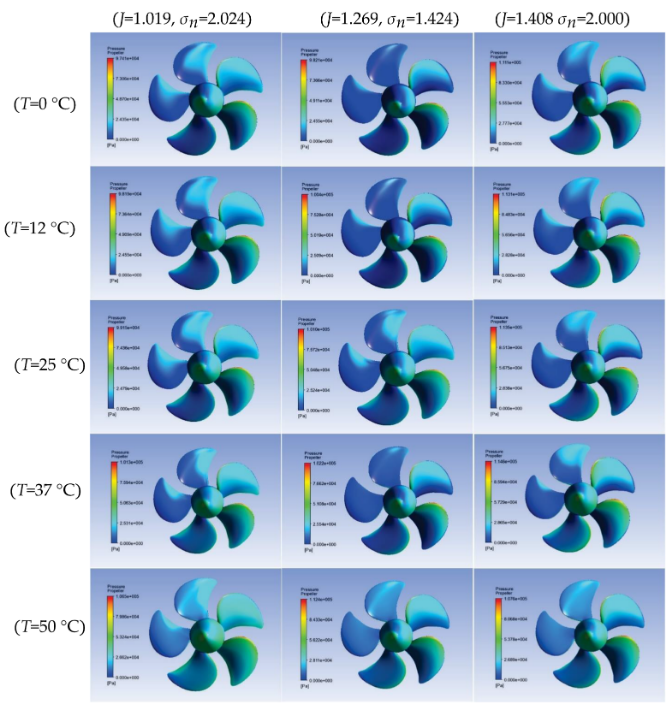 JMSE_MDPI's tweet photo. #RecommendedPaper
#HighlyCitedPaper
#Cavitation Prediction of #Ship_Propeller Based on #Temperature and #Fluid_Properties of Water
By Muhammad Yusvika, et al.
๐ https://t.co/EbGshqx3H0
๐#computational_fluid_dynamics #marine_propeller #ship_propulsion https://t.co/lX5QlzuKAN