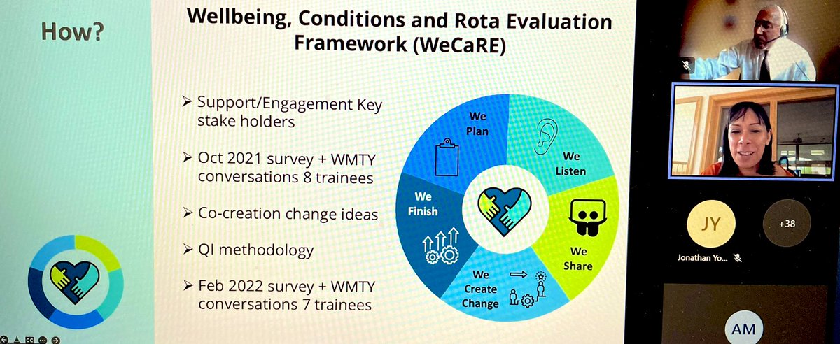 WeCaRE Framework (@wecarenhs) on Twitter photo Fantastic to see how the WeCaRE framework is being actively used to improve the conditions of #doctorsintraining - what amazing results in general medicine in <a href="/NHS_Lothian/">NHS Lothian</a> driving by <a href="/ellyhampton2/">elly hampton</a> Fantastic to see how the WeCaRE framework is being actively used to improve the conditions of #doctorsintraining - what amazing results in general medicine in <a href="/NHS_Lothian/">NHS Lothian</a> driving by <a href="/ellyhampton2/">elly hampton</a>