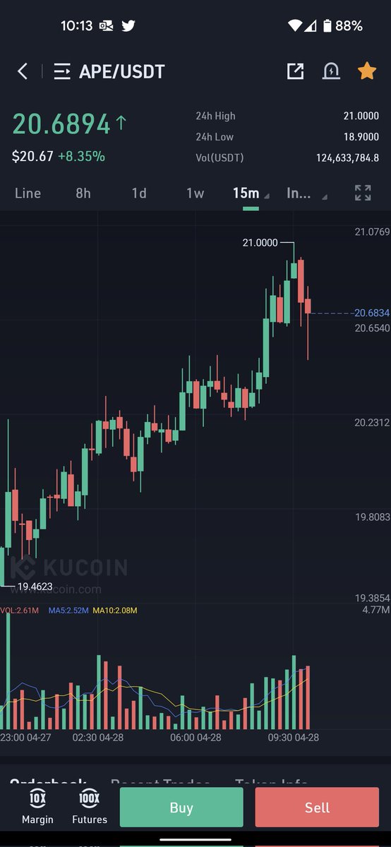bellmorecode's tweet photo. why sell?? https://t.co/fL83soojUV