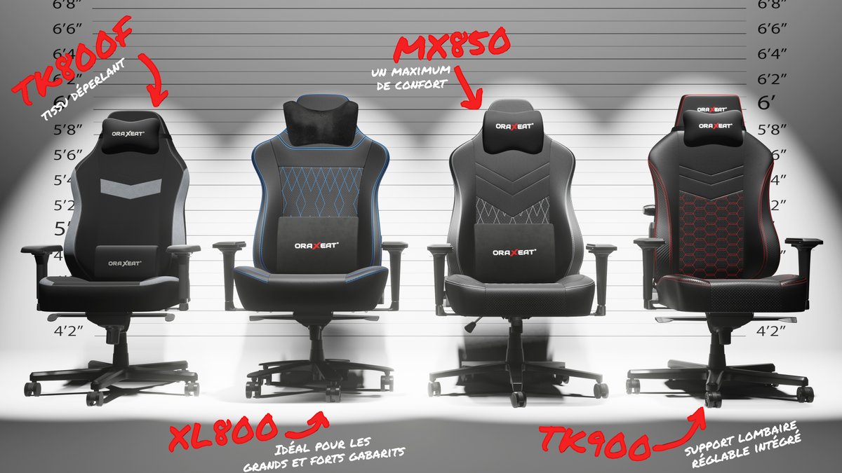 ORAXEAT's tweet photo. Hey la team gaming selon vous qui porte le chef d'accusation le plus grave ? 🤯
- TK800F avec son tissu déperlant
- XL 800 idéal pour les grands & forts gabarits
- MX850 avec son maximum de confort
- TK900 et son support lombaire réglable intégré
#oraxeat #gaming #seat https://t.co/2yPWv8GCMb