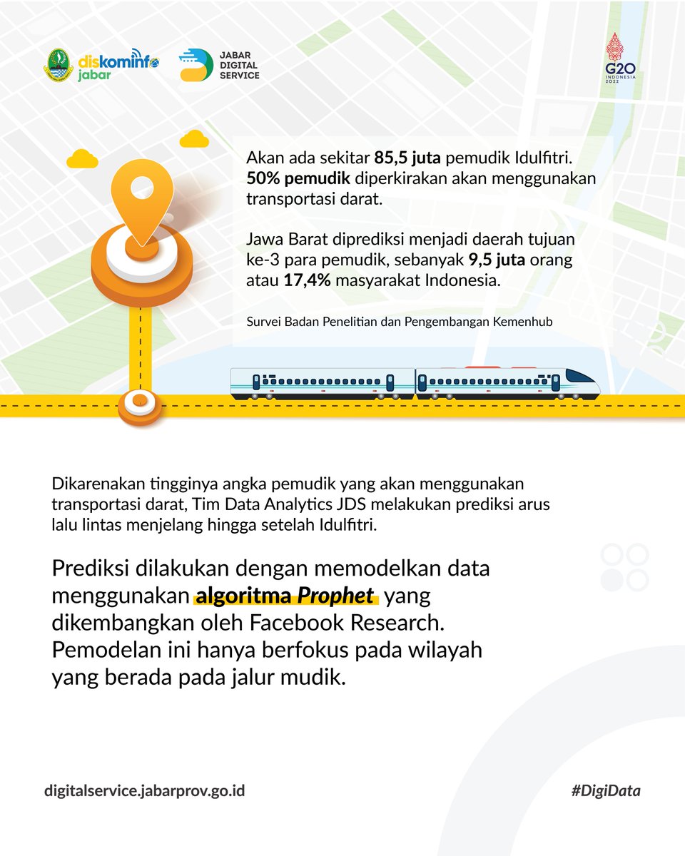 jabardigital's tweet photo. Hallo, Sobat JDS! Waktu mudik telah tiba. Di Jawa Barat, Tim Data Analytics JDS telah melakukan prediksi arus lalu lintas di masa mudik, lho. Mau tahu seperti apa prediksi lengkapnya, yuk langsung aja cek di https://t.co/O3mtuXxMT9
#DigiProgram #EDJ #OpenDataJabar https://t.co/kOa57Zteqp