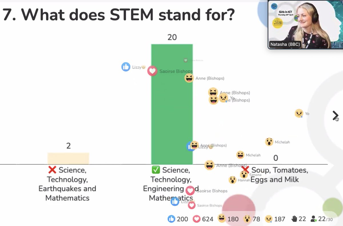 BBCWiSTEM tweet media