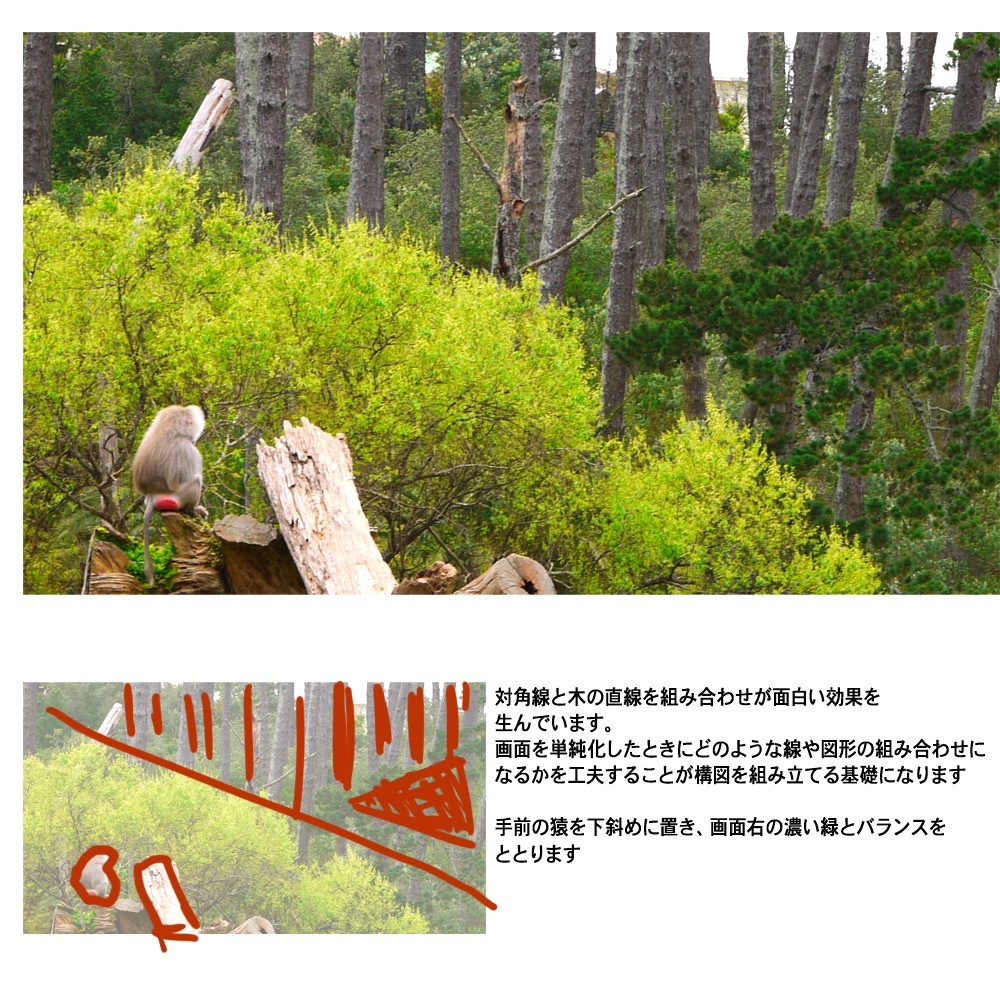 「構図についてメモ集」 