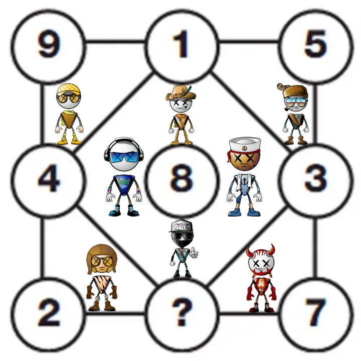Jarvie10Jma's tweet photo. 🌟🏆#xSTIK Competition🏆🌟

💰3000 $xstik each for 3 WINNERS

🏆To WIN:

🧩Solve puzzle- Put #xSTIK before answer

💎Join @xrpstik at Facebook:https://t.co/WP4lJRWkUM -🧾Show proof🧾

📲 Retweet

⏰Ends May 31st by twitter picker
  ❤️Good luck❤️ https://t.co/LKpRrBMP5A