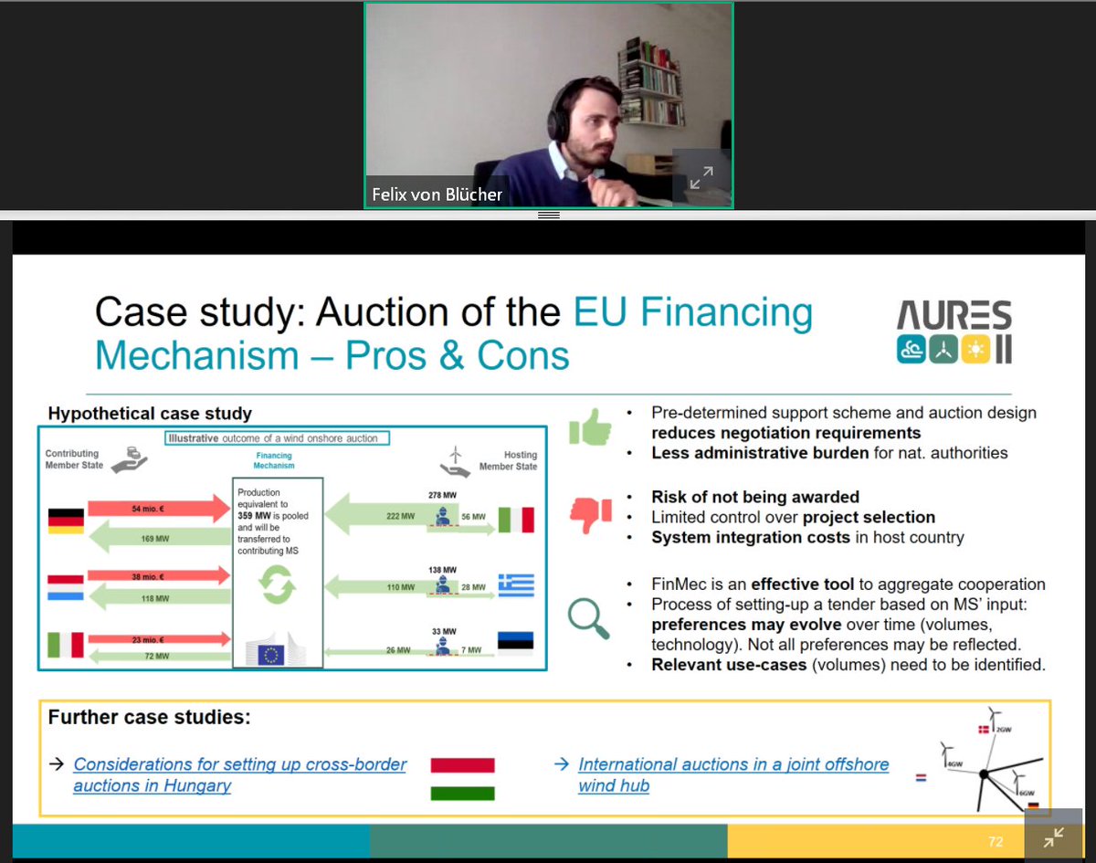 AURES project tweet media