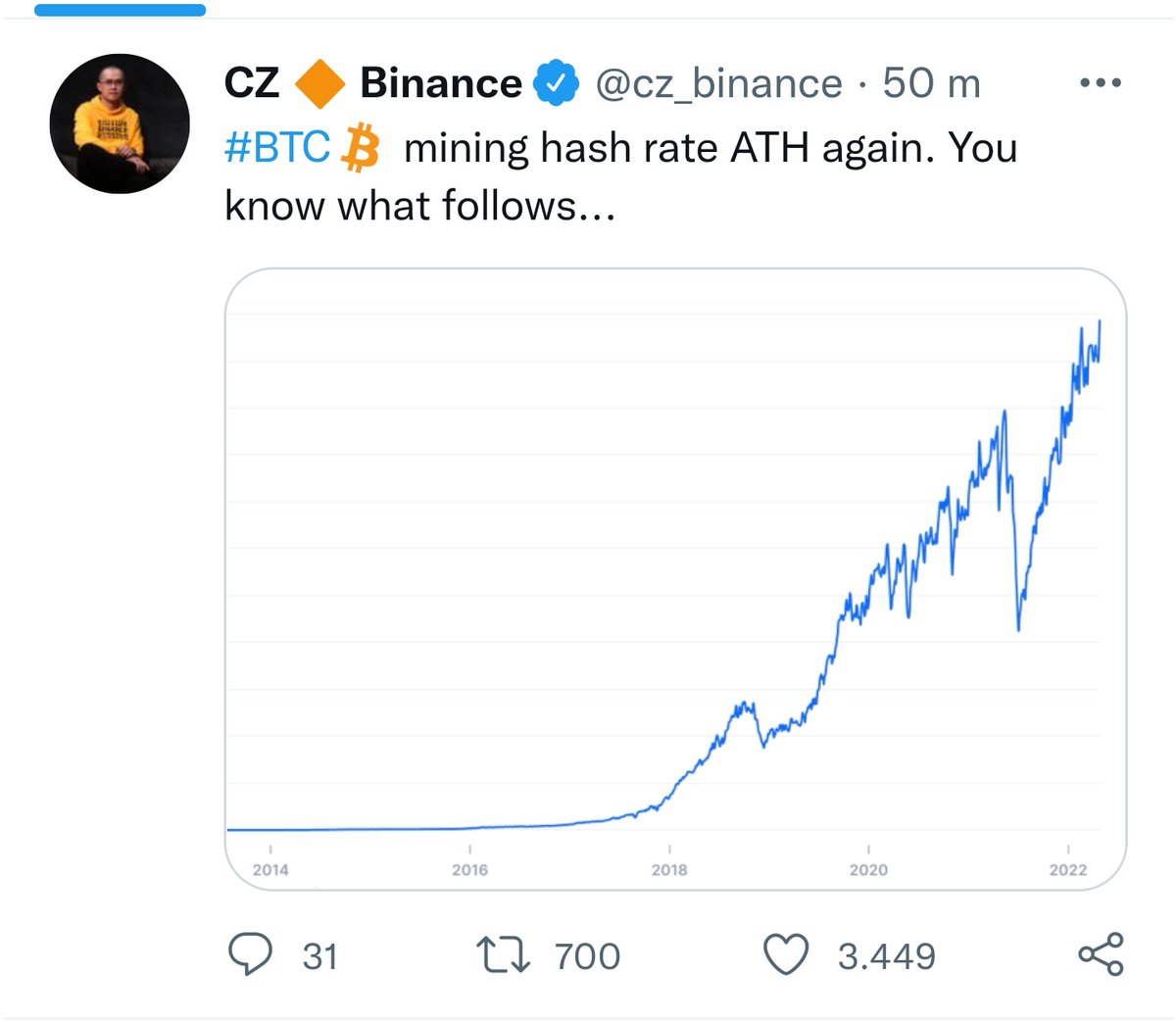 WIZZ🥷 ( beware scammers ) tweet media