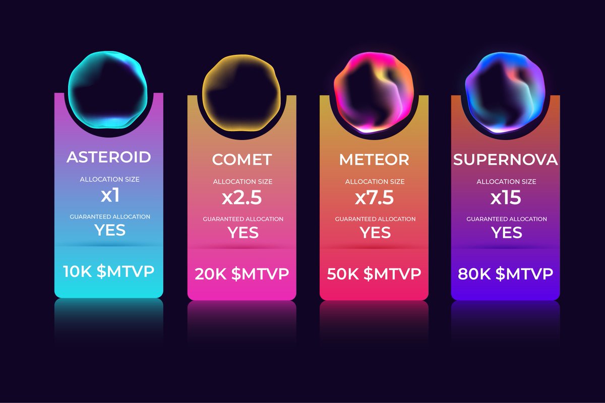 The long-awaited moment has come to end! We are pleased to announce our Tiered System. Grab your tokens and get allocation for upcoming IDO/IGO/INO! 🚀 Staking will be opened once after we listing! Fill up your bags guys 💎 #staking #BSCGems #BSCGemsAlert #multiversepad