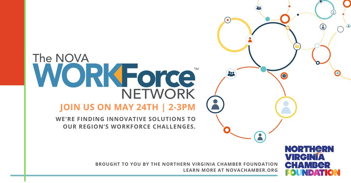 NOVAChamber's tweet photo. Are you interested in finding innovative solutions to our region’s workforce challenges? Join us May 24th for the free, inaugural meeting of the NOVA Workforce Network. https://t.co/mI7lXQu3u3 #novaworkforce https://t.co/4LDnLcm3YT