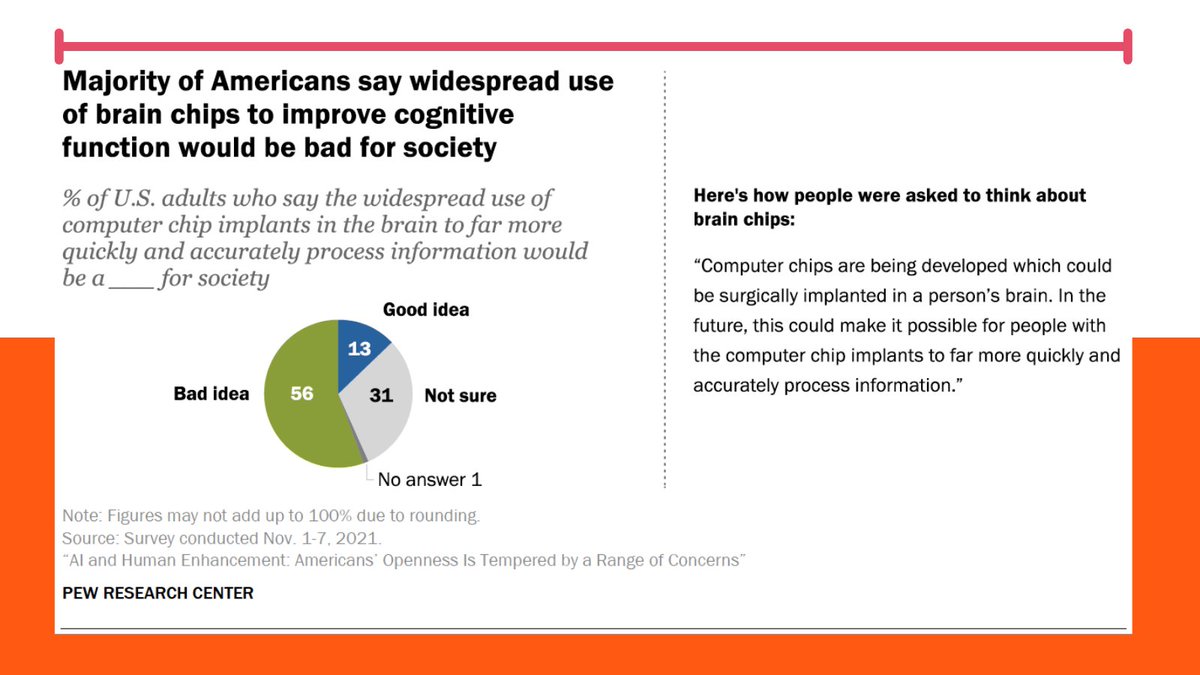 TheSHCI's tweet photo. Today is the day & there is still time to join us at 2:00 p.m. EST for The SHCI Edge Panel and explore the pros, cons, & future of Chip in the Brain - Dilemmas of Progress.
Register Here: https://t.co/KNxU7XmZQr
#health #innovation #healthevents #brain #implant #healthtalk https://t.co/QXe5r6dMUq