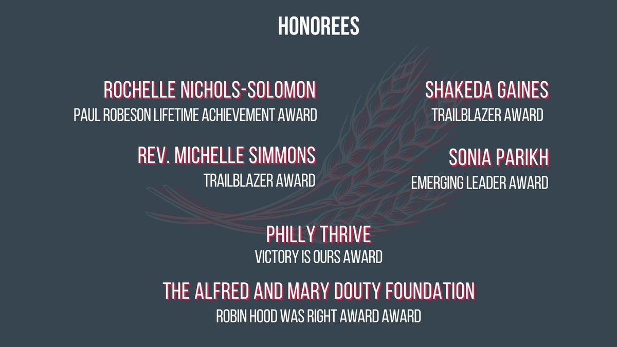We are excited to announce the 2022 Tribute to change Honorees! Learn more about the honorees here: lght.ly/aclpfoo