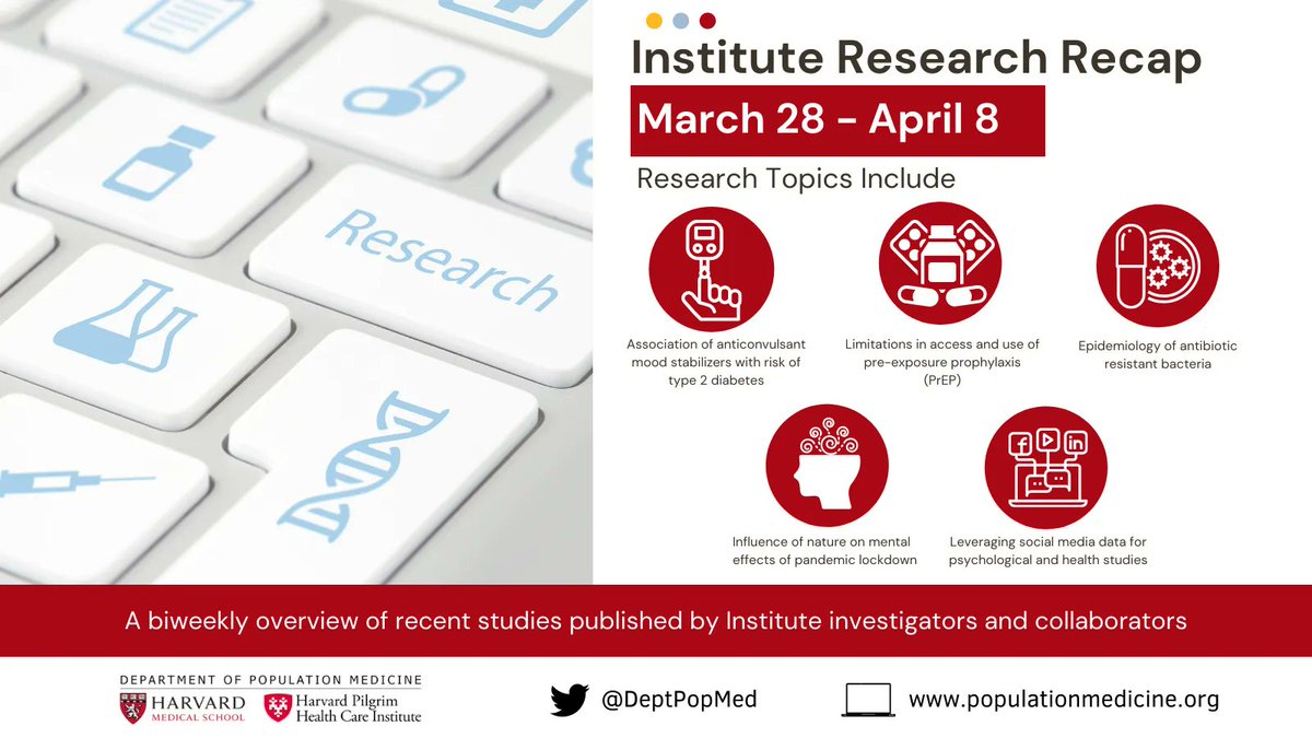 DeptPopMed's tweet photo. A new #InstituteResearchRecap features work by @DeptPopMed's @jasonpblock @peterjames_7 @JuliaLMarcus @darrentoh_epi @britshmit @SanjatKanjilal @Pi_iDebbyLin and more. Read what our researchers have been up to: https://t.co/TNA2ej8bwe https://t.co/WbpJ9Lood7