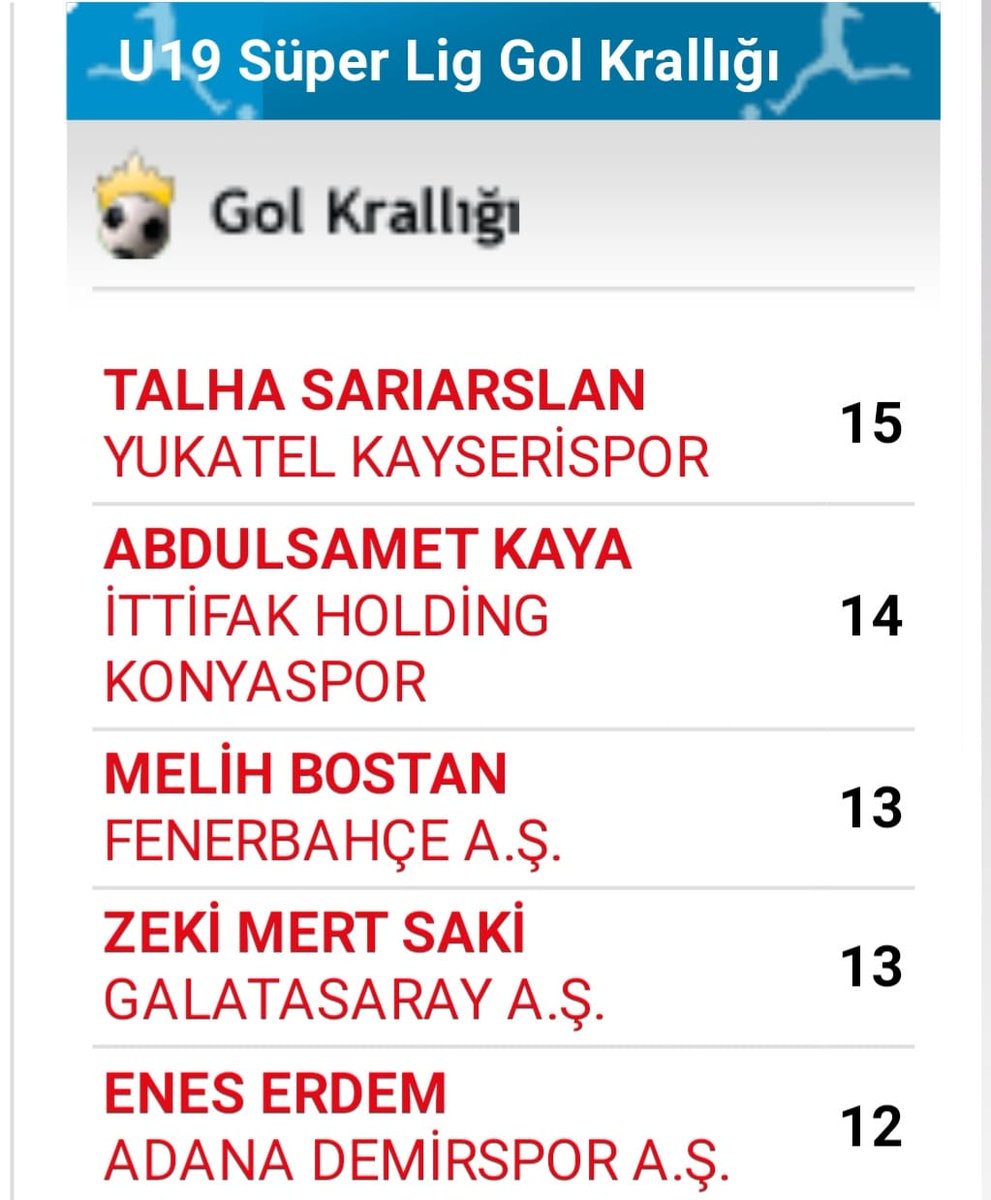 Berna_Gozbasi's tweet photo. Kayserispor'umuzu alt yapı yatırımlarımız ile Türkiye’nin futbol okulu yapacağız. Son bir yıldaki transferlerimiz referansımız. 
Sırada U19 un gol kralı Talha'mız var. Bekle Avrupa devamı gelecek. 💛❤️ https://t.co/nvngFlKMjL