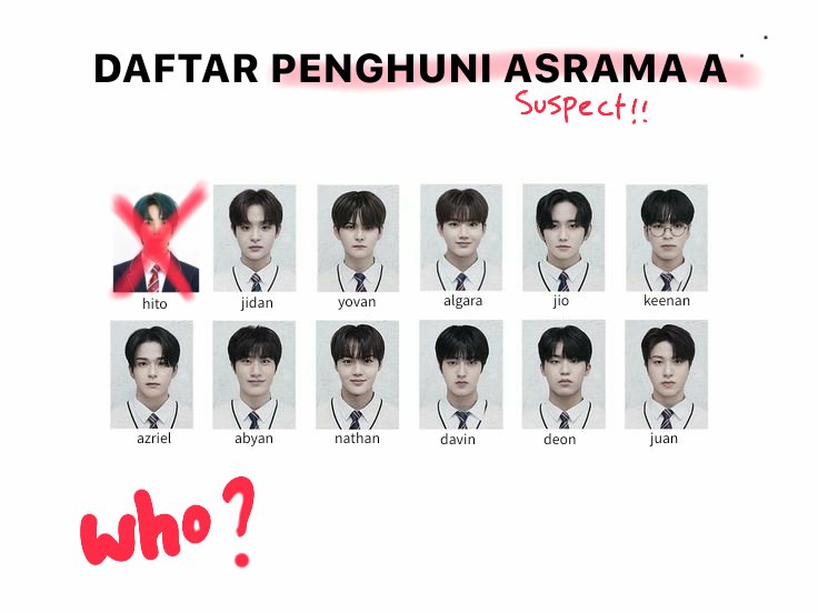 pajikuw's tweet image. ; plot twist 
       ft. @lokalnyatrejo 

— treasure lokal au