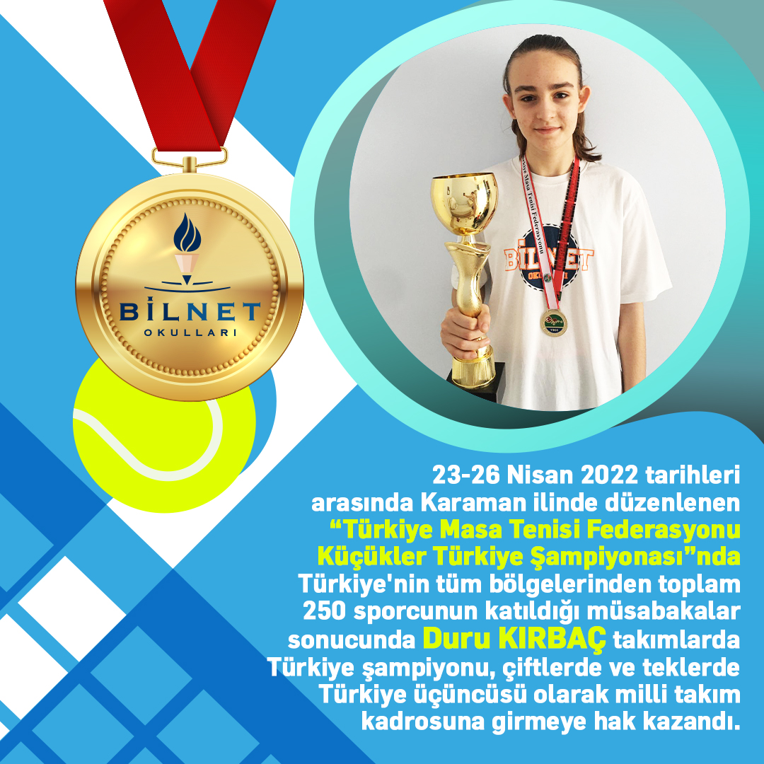 Öğrencilerimizden Duru KIRBAÇ  “Türkiye Masa Tenisi Federasyonu Küçükler Türkiye Şampiyonası” nda takımlarda Türkiye şampiyonu, çiftlerde ve teklerde Türkiye üçüncüsü olarak milli takım kadrosuna girmeye hak kazandı. Öğrencimizi tebrik eder başarılarının devamını dileriz.