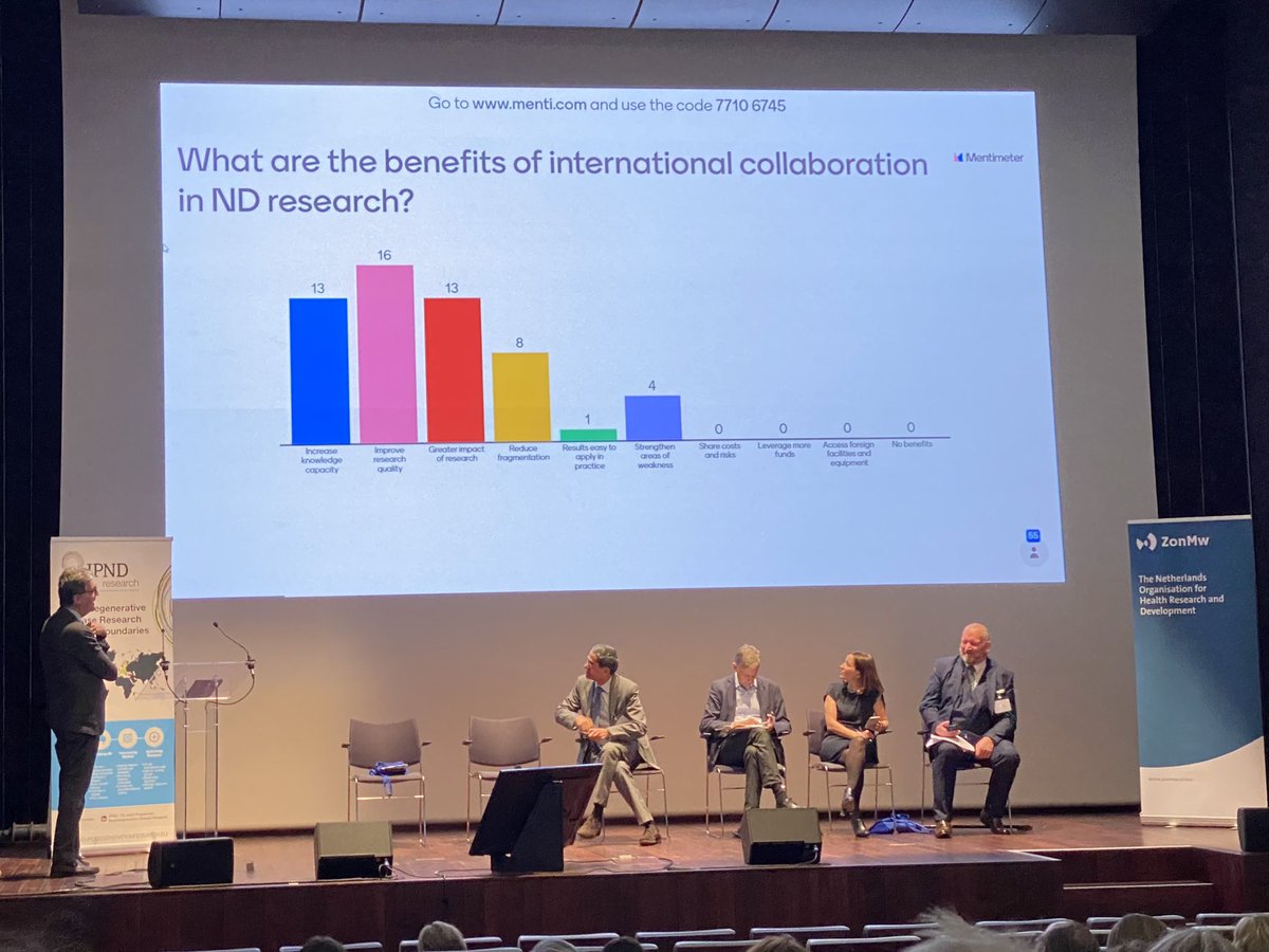 linekb's tweet photo. Discussing benefits of international collaboration in ND research #jpnd #jpndsymposium2022 @Sykepleieforsk https://t.co/C104anI8My