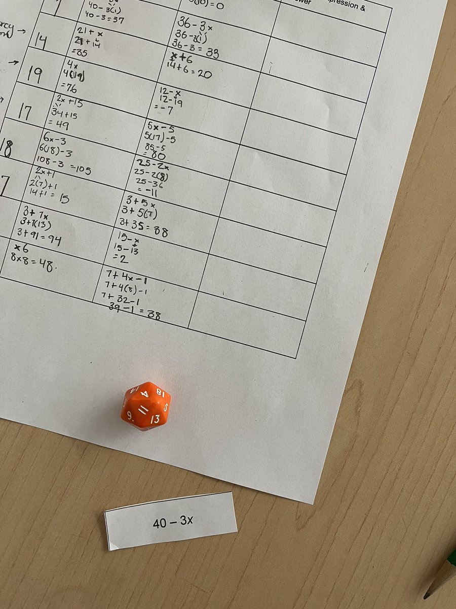Coles_Math's tweet photo. 701, 702, and 703 mastered their solving expressions with substitution today with a little partner competition. 
@EllenvaleJrHigh https://t.co/1wmD6sJTZa